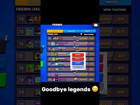 Hyra and Snakethug Quit 🥲