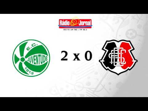 Brasileirão Série B 2017 - Juventude 2x1 Santa Cruz - Rádio Jornal (André Luiz Cabral)