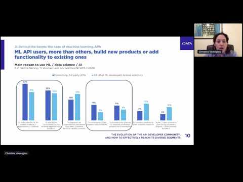 Interface by apidays 2020 Day 1 -Digit. Transformation and API Lifecycle Manag. 3/3+ closing keynote