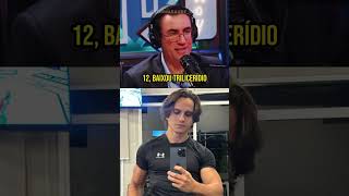 Seu corpo come a si mesmo quando você jejua