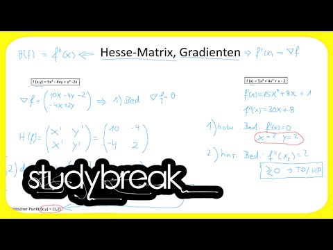 Gradienten, Hesse-Matrix, Hinreichende Bedingung | Wirtschaftsmathematik