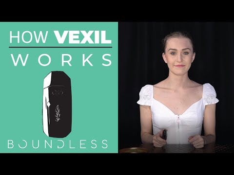 How to Use the Vexil