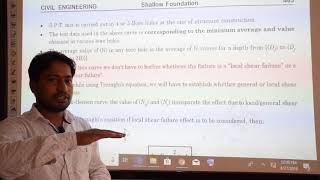 Shallow Foundation- Part 3