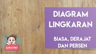 Download lagu Diagram Lingkaran dengan Satuan Biasa, Derajat dan Persen (Paket Kompit) mp3