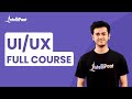 No.1 Create Delivery App Software | Code Brew Labs 