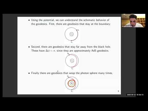Matthew Dodelson: Singularities of thermal correlators at strong coupling