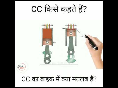 Bikes Mein CC ka kya matlab hota hain | CC kya hota hain? | Engine CC | Engine Capacity| Cubic C.