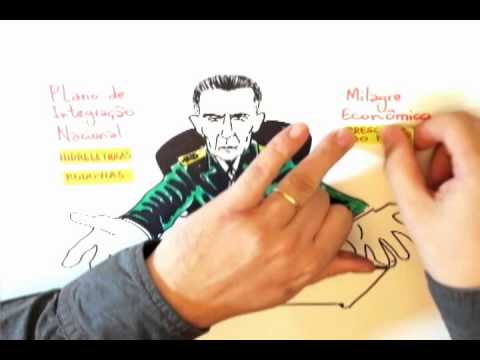 Conhecendo os Presidentes - Ep. 25: Emílio Médici