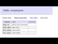 Een Database Maken Via Adminer