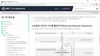2018 유니티 게임 개발 강좌 5강 - 스크립트 및 변수 사용하기 (2018 Unity Game Development Tutorial #5)
