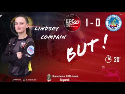 R1 U18F : Evreux FC27 - AG Caen (2-0)