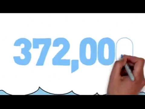 International Water Safety Day: Global Drowning Pandemic