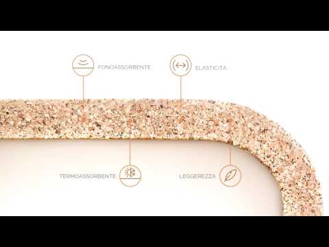 Видеообзор