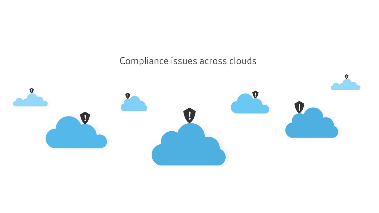 Citrix Application Delivery Controller