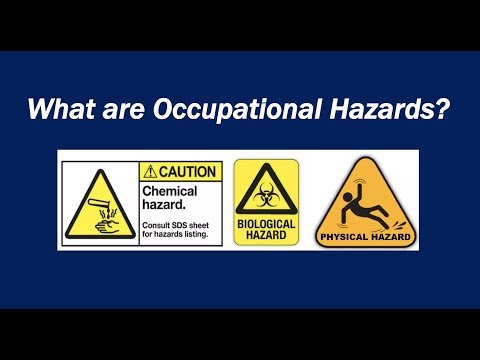 What are Occupational Hazards?