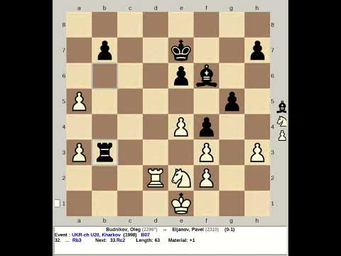 Budnikov, Oleg vs Eljanov, Pavel | Ukraine Chess U20, Kharkov 1998