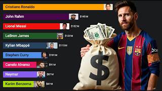 Highest-Paid Athletes in the World (1990 - 2025)