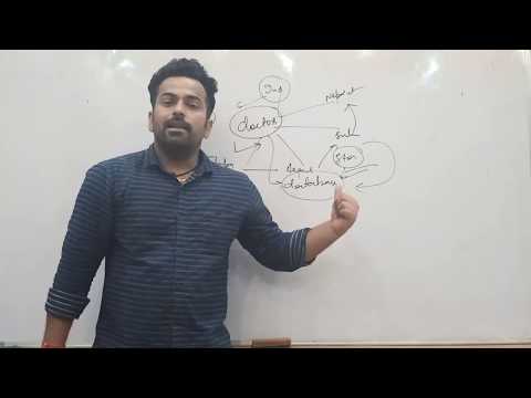 CLASS-2 COMPUTER APPLICATIONS FOR JKSSB ACOOUNTS ASSISTANT || ONLINE CLASSES FOR JKSSB