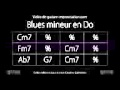 Blues en Do mineur (90 bpm) : Backing track (The ...