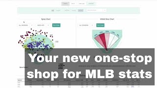 How to Use Baseball Savant's Player and Team Pages