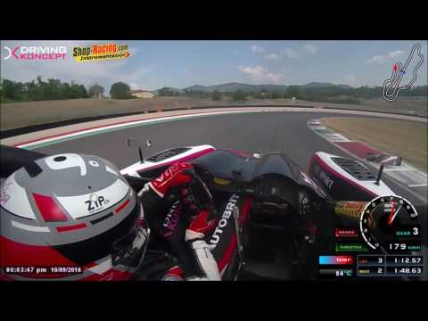 Onboard Mugello with Fabien Thuner - Driving Koncept - Norma M20FC