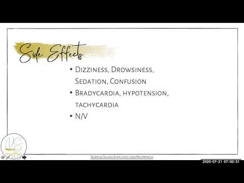 Med Monday: Hydromorphone