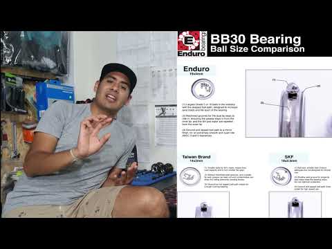 Rodamientos de Bicicletas // Enduro Bearings