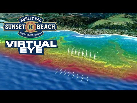 Virtual Eye: Hurley Pro Sunset Beach - The Biggest Playing Field On Tour