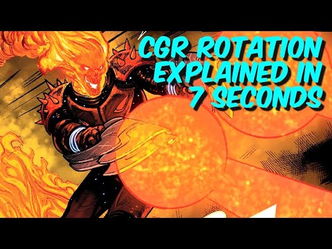 How to Cosmic Ghost Rider in 7 SECONDS!