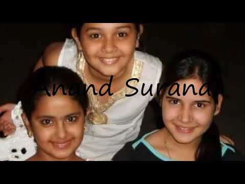 How to pronounce Anand Surana? | Pronunciation Guide