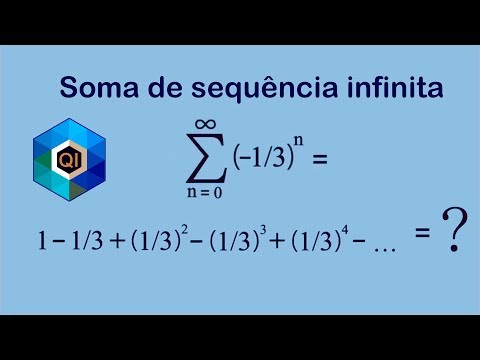 Soma de Sequência Infinita: Demostração Geométrica