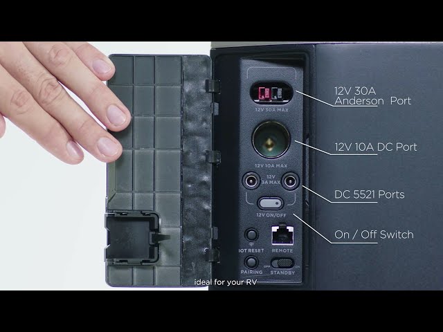 Video teaser per How to use the EcoFlow DELTA Pro for the first time