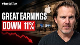 Post-Earnings Options Strategy — Full Breakdown & Transcript