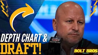 Los Angeles Chargers 2025 Depth Chart Unveiled: Must-Hit Draft Targets Revealed! | Bolt Bros |