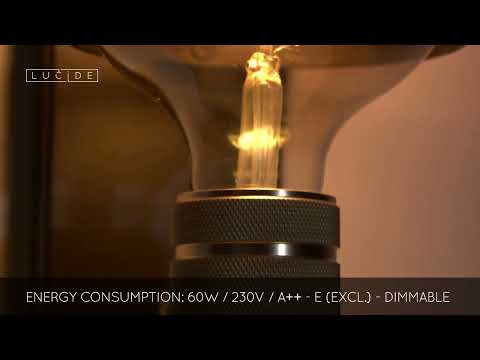 Превью видео