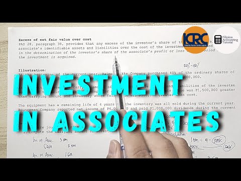 PAS 1 Presentation of Financial Statements Statement of Financial Position Part 1