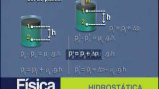 A 11 - Hidrostática - Física - Vestibulando Digital