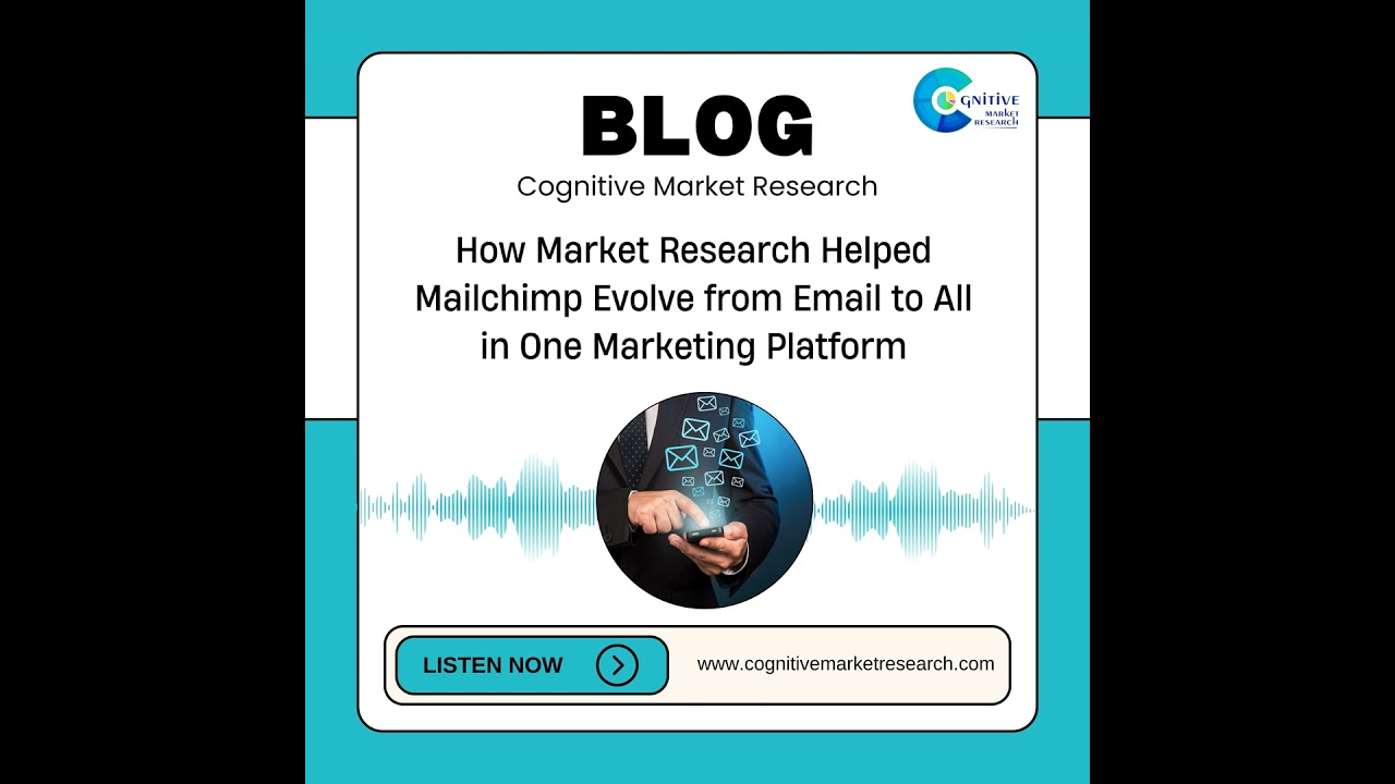 How Market Research Helped Mailchimp Evolve from Email to All in One Marketing Platform