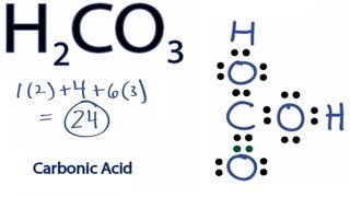 h2co3