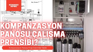 Kompanzasyon Panosu Proje Okuması ve Takibi-Kompanzasyon Panosu Nedir?-Çalışma M