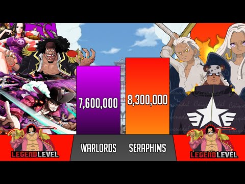 WARLORDS vs SERAPHIMS power levels - One Piece - SP Senpai 🔥