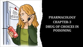 Pharmacology (chapter-3): Drug of choice for Poisoning/Antidotes.