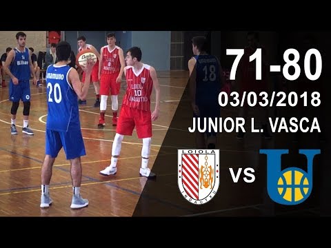 Loiola Indautxu v Unamuno - Resumen - Junior Liga Vasca