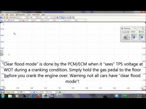 How to perform a compression test with a scope (Picoscope)