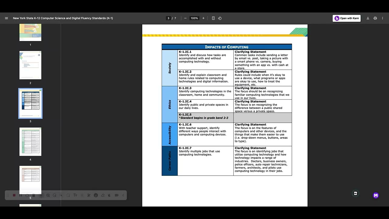CSDF K-1 - Impacts of Computing