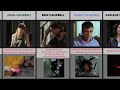 Comparison Data Final Destination Bloodline Deaths