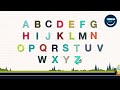 Let S Learn The ABC ABCD Rhymes Alphabet Songs For Children ABC Alphabet Song Kidsactivities