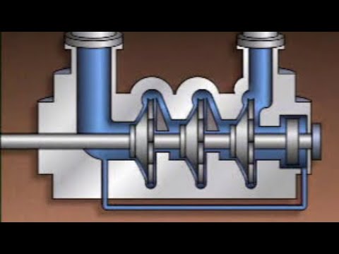 Turbine Pump at Best Price in India Turbine Pump at Best Price in India