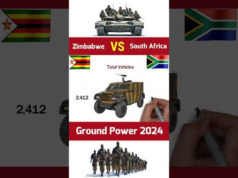 Zimbabwe vs South Africa ground power 2024#Zimbabwe #Arica #military #armypowercomparison #military