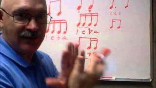 Counting 16th note rhythms (in Simple Time where the quarter note gets the beat)